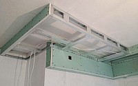 гіпсокартонні короби та закладні